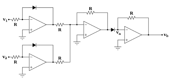 System-level view of transmission systems