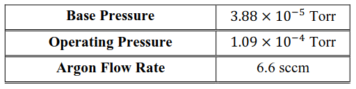 Vacuum Chamber Details